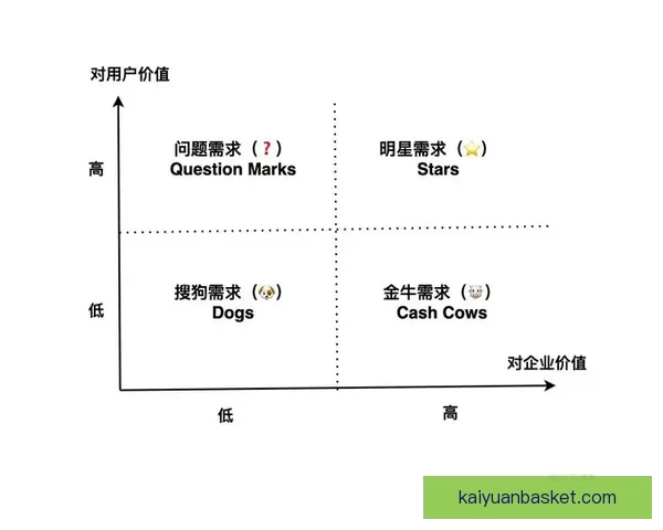 开元电竞引领新时代电子竞技发展趋势与行业创新探讨