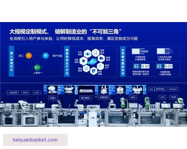 开元平台引领数字化创新赋能企业转型发展新格局 开元平台引领数字化创新赋能企业转型发展新格局