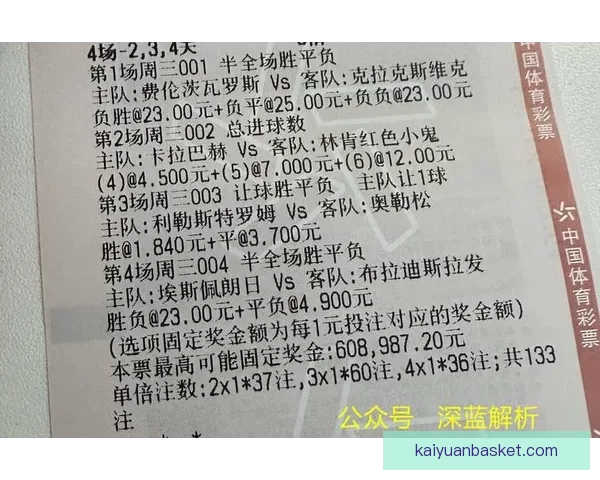 世界杯精彩赛事预测与体育竞猜投注全攻略指南