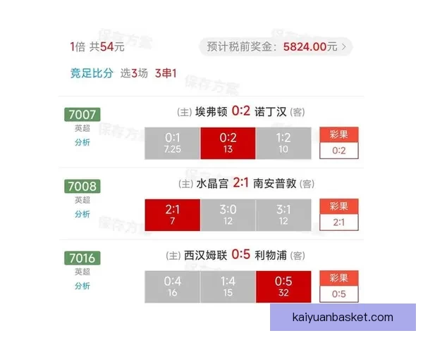 解析最新足球竞猜赔率趋势精准预测比赛胜负走势 解析最新足球竞猜赔率趋势精准预测比赛胜负走势