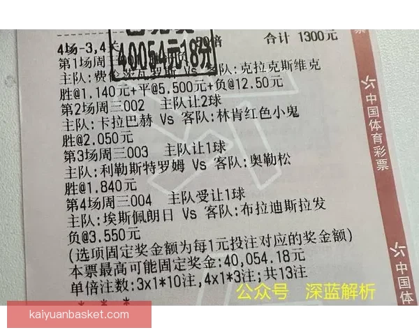 足球竞猜投注全攻略:如何分析赛事数据提高投注准确率 足球竞猜投注全攻略:如何分析赛事数据提高投注准确率