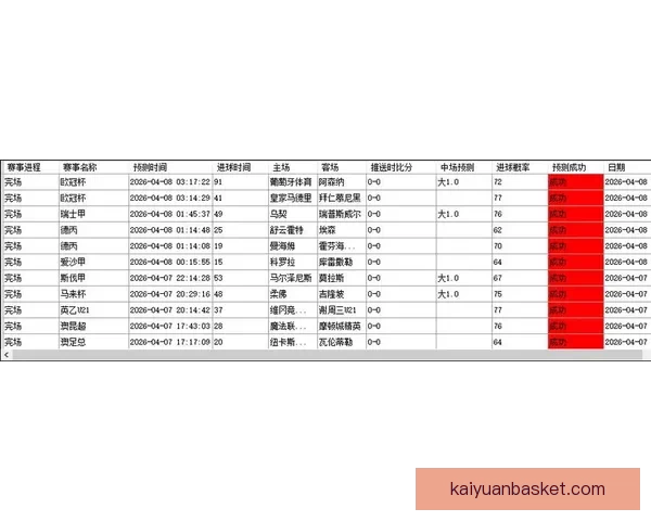 世界杯足球赛事胜负赔率全面解析与最新趋势预测指南