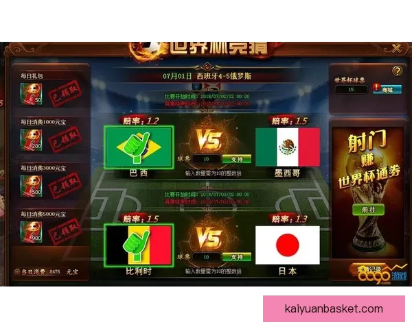世界杯最新竞猜赔率分析及各球队夺冠概率深度解读
