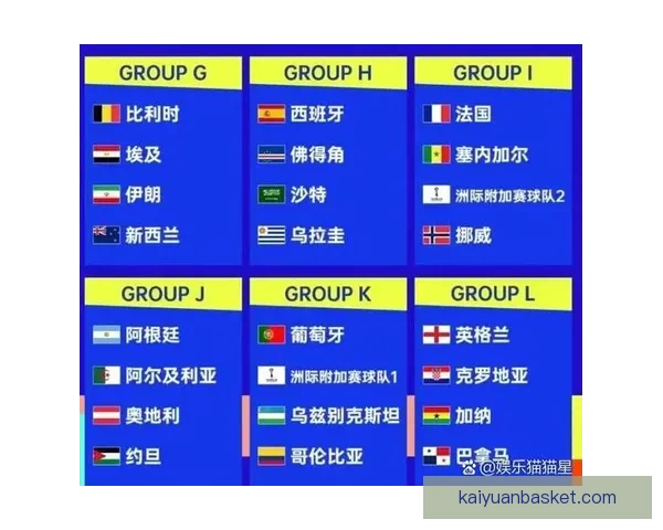 美加墨三国联合举办世界杯2026赛事全景解析与展望